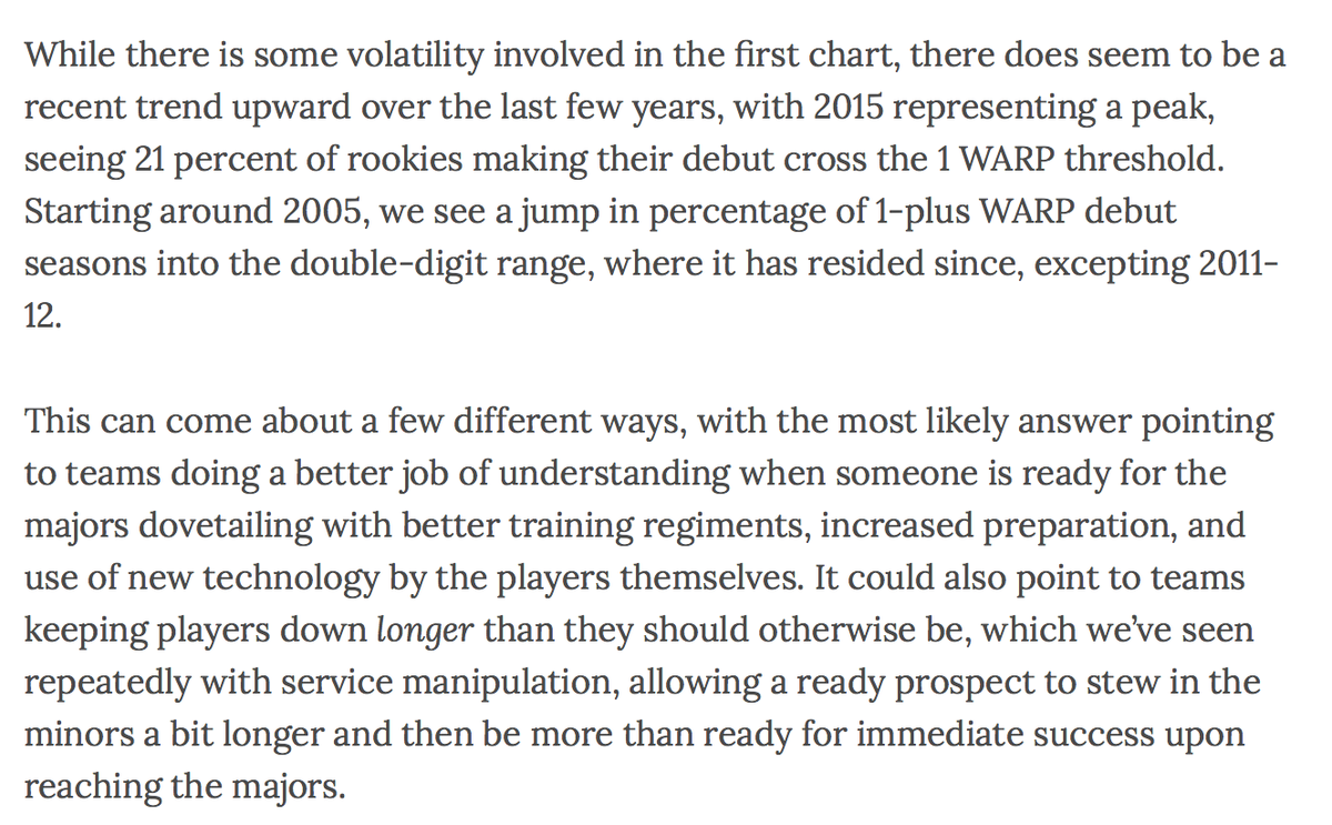 baseballpro's tweet photo. Have you noticed in recent seasons a lot of players who are successful immediately from their MLB debuts? So has @cdgoldstein, and he wants to find out why that trend is.

https://t.co/i04EMb3Njz https://t.co/EEFI04rWwD