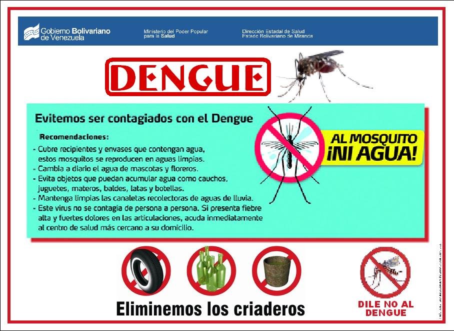MPPSMiranda's tweet photo. #21Ago #VenezuelaPrósperaYProductiva #Dengue Las lluvias arrasan con el insecticida expelido en nebulizaciones aeroespaciales contra el zancudo adulto volador. Eliminar criaderos evita el problema de origen, porque impide que la hembra deposite sus huevos en agua @marevale https://t.co/M0brUyJ9c8