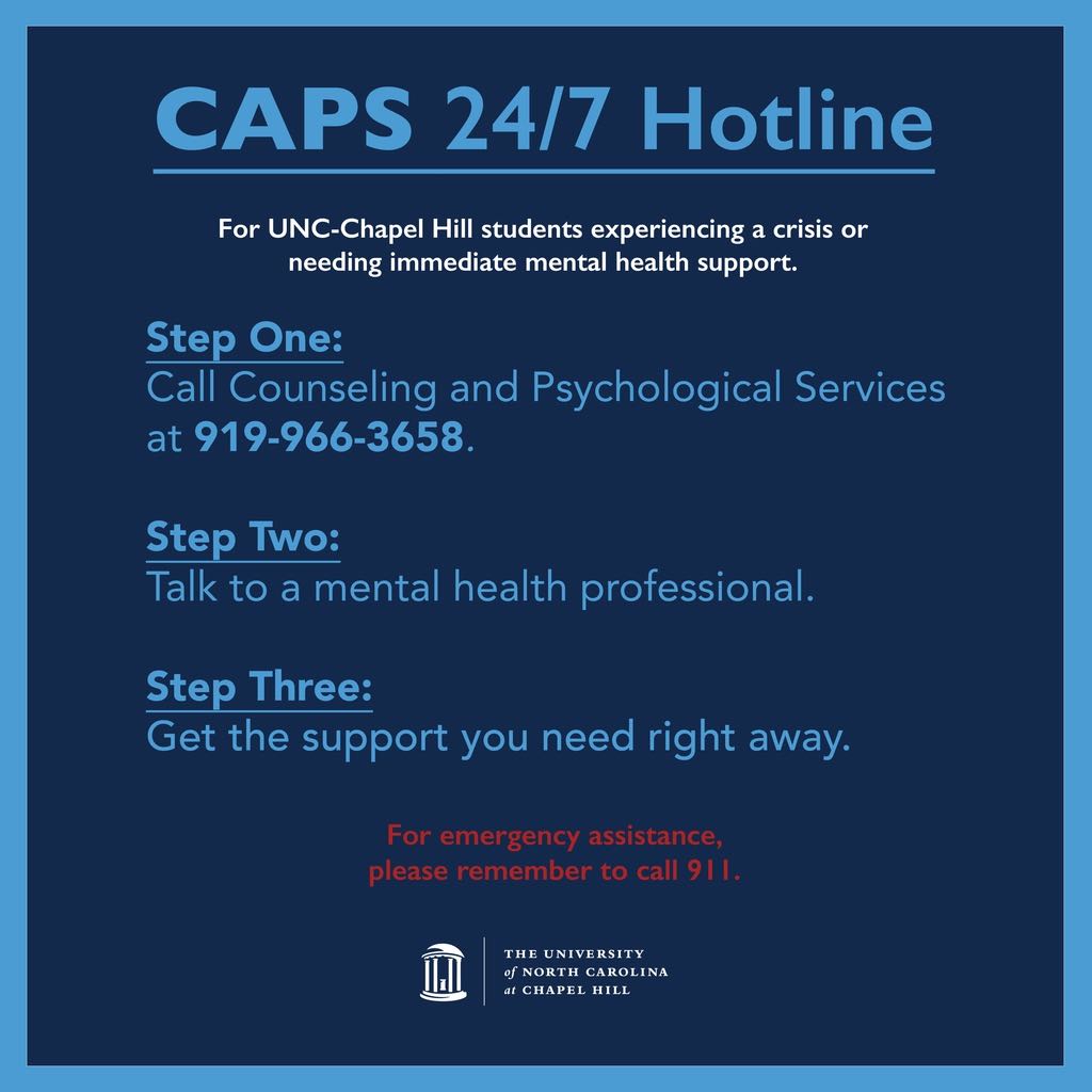 caps hotline