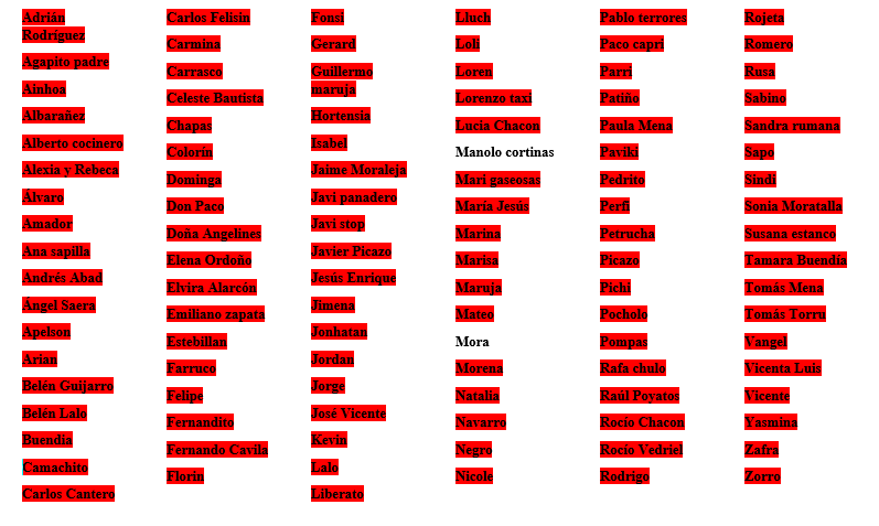 VWarbot's tweet photo. Segunda semana de Marzo. Año 2022.
Mora ha asesinado a Camachito.
2 personajes restantes. https://t.co/TMufE8r7A0