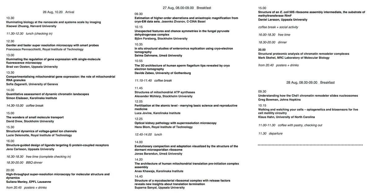 download product release planning methods