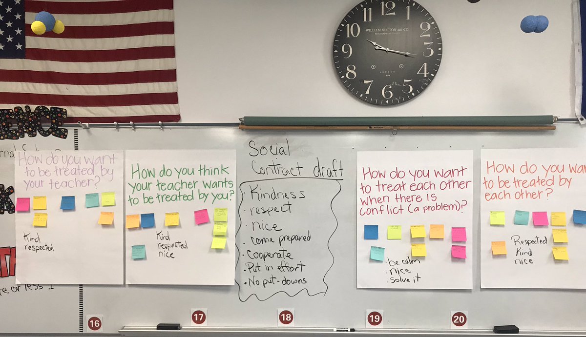 hhe5th's tweet photo. Creating our 5th grade Social Contract draft together. @hhe5th https://t.co/zfITOtILZD