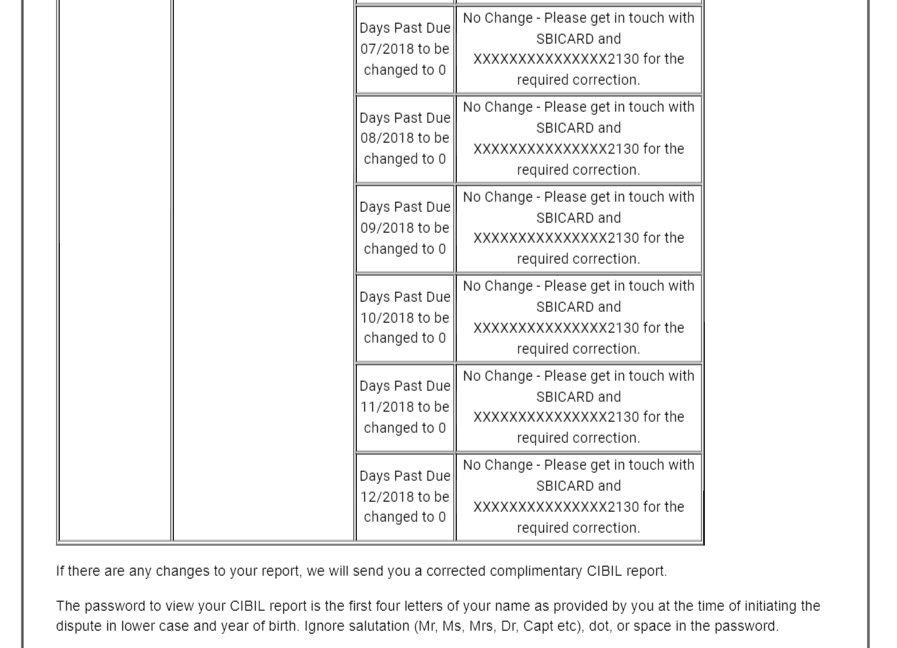 Akki_Sing_h's tweet image. @SBICard_Connect @TheOfficialSBI Recently I got to know that mistakes made by SBI card system over 2 years back has impacted my CIBIL score. Customer support is not helping in removing incorrect records from my CIBIL #Worst_Customer_Support #Quit_SBI Snip below for more details.