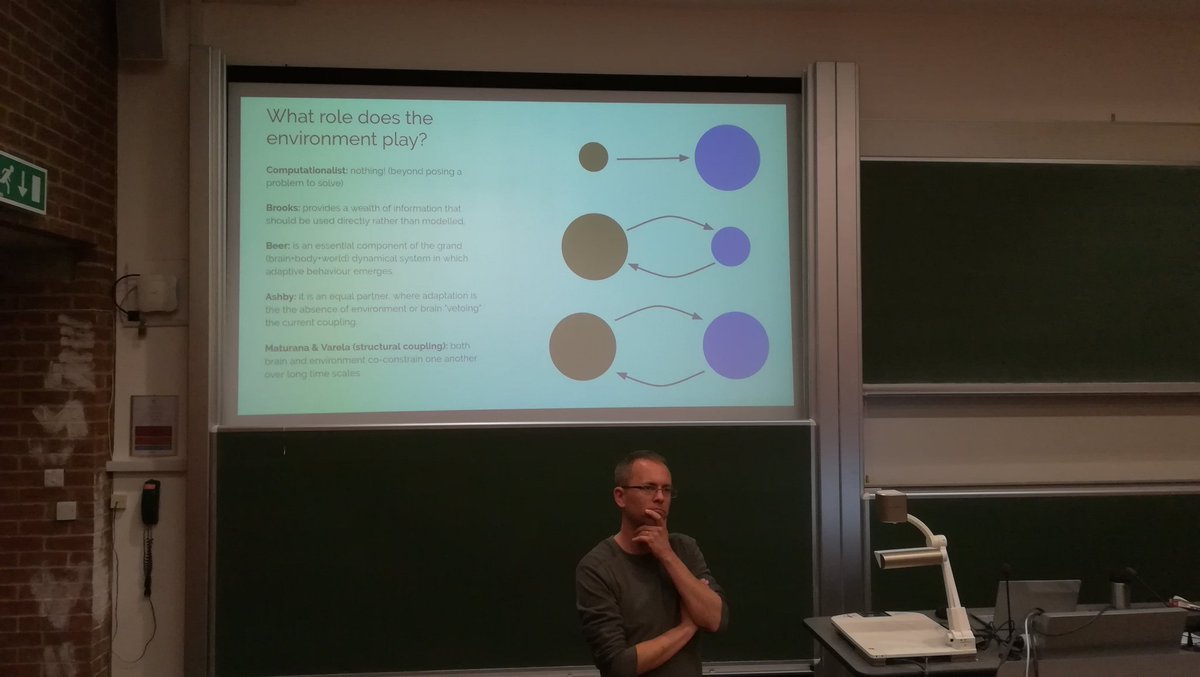 ksk_S's tweet image. @MatthewEgbert is talking about the structural coupling between agent and environment #alergic
