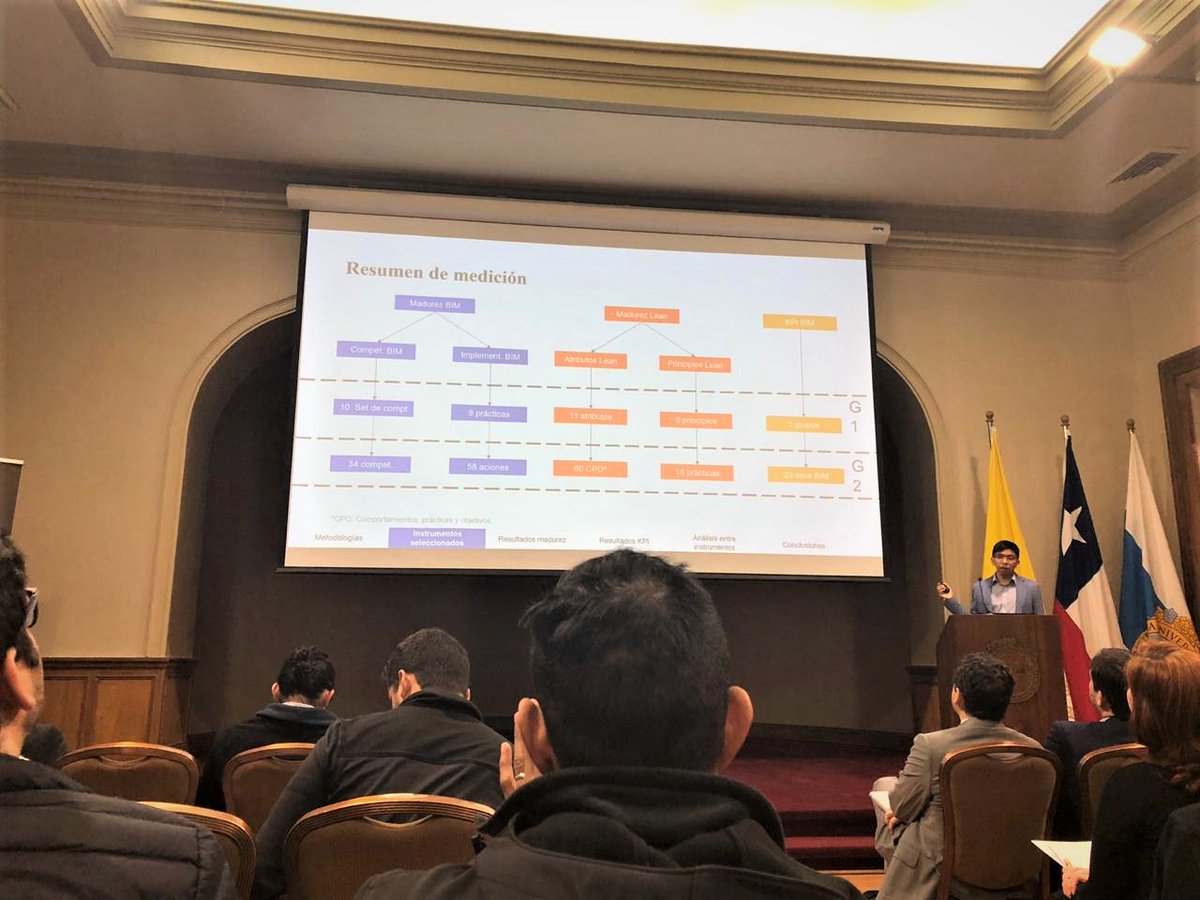 En <a href="/CTecInnovacion/">Centro Tecnológico para la Innovación</a> estamos comprometidos con la adopción en Chile de la metodología #BIM en el sector construcción, por eso hoy nos encontramos presentes en el Seminario "Adopción BIM: Una mirada a la Madurez de las Organizaciones"

<a href="/Construye2025/">Construye2025</a> <a href="/Corfo/">Corfo</a> <a href="/CIPYCS/">CIPYCS</a> #CTeCInnovacion