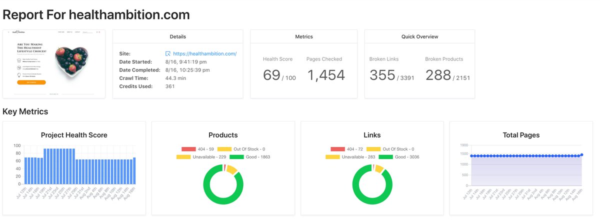 Releasing an updated Reports Page for AMZ Watcher this week 😎