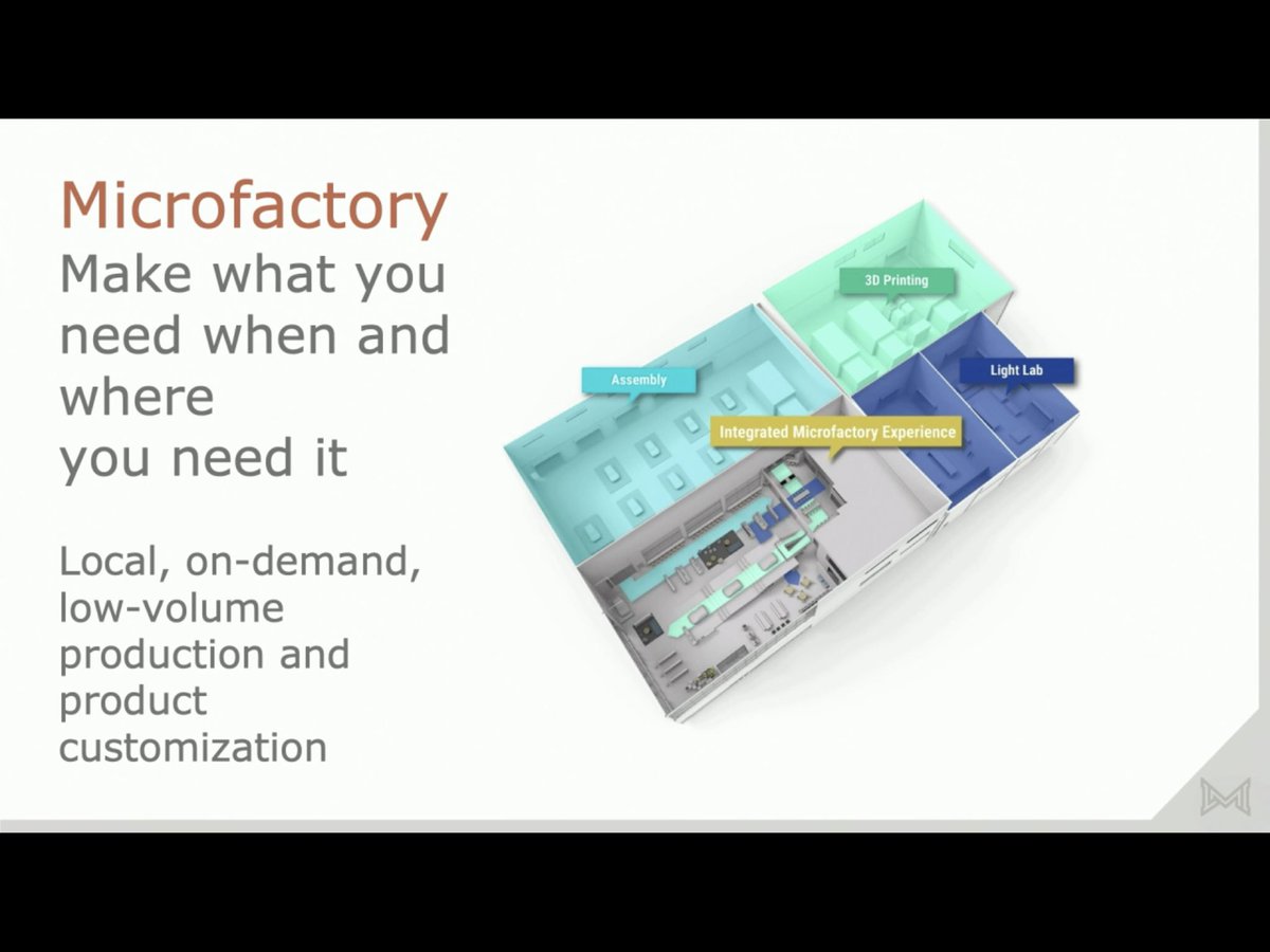 FNGhadaki's tweet photo. #Transportation Track:
@johnbrogers of @localmotors on Shaping The #Mobility Revolution - Why #Agile Hardware Matters to You
#Agility; what are the Values and Principles
The #MicroFactory Advantage—disrupt #MassFactory
Local, OnDemand, customization
#SUGlobalSummit https://t.co/hz7eZFWE6d