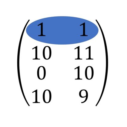 pdf estimating output specific efficiencies 2002