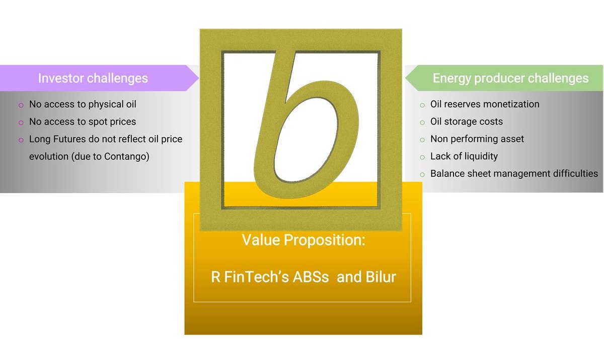 bilurmarket's tweet photo. #BilurMarket the platform where investors can purchase, hold and exchange new investment products based in energy commodities.
#invest #oil #blockchain #bilur #investnow #energy 
More info ➡️ https://t.co/06vHO3rv5E https://t.co/6Xlzg5GIxA