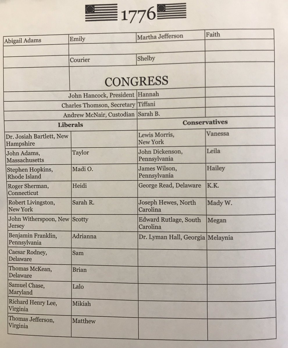 MaranaMusicals's tweet photo. Marana High School’s advanced theater is going to be performing “1776” October 3rd and 4th! Here is the cast list, congratulations everyone!🇺🇸📜🖌 https://t.co/jgef3MWN2W