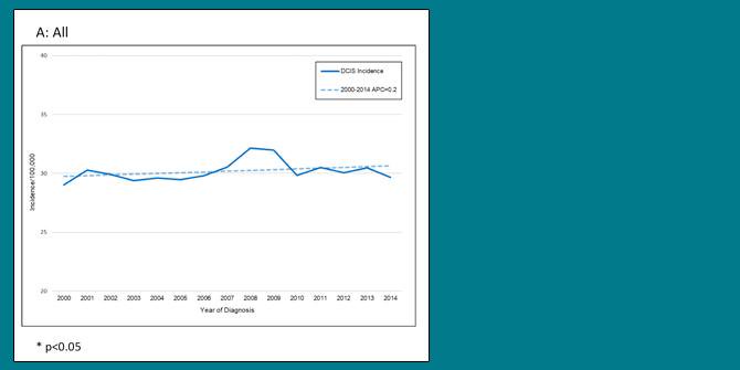 view zertifikate im klimaschutz ausgestaltung eines