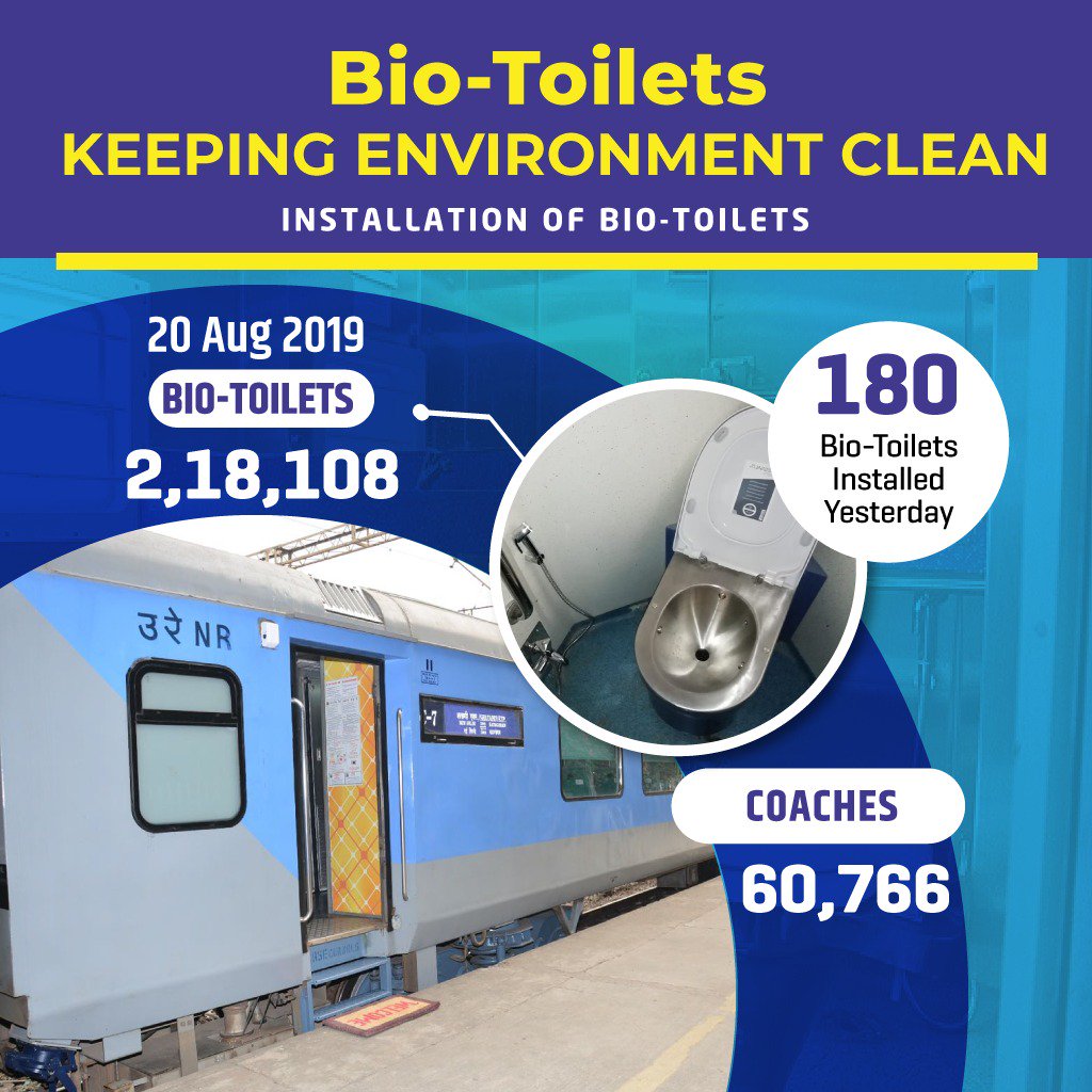 Swachhata Hi Seva Installing BioToilets in coaches has helped