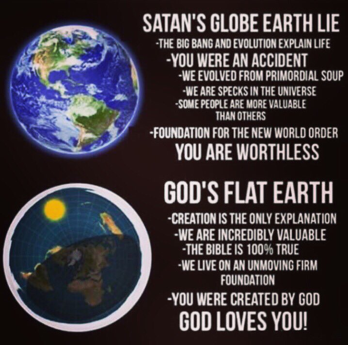 is the earth flat or round in the bible is the earth flat or round in the bible