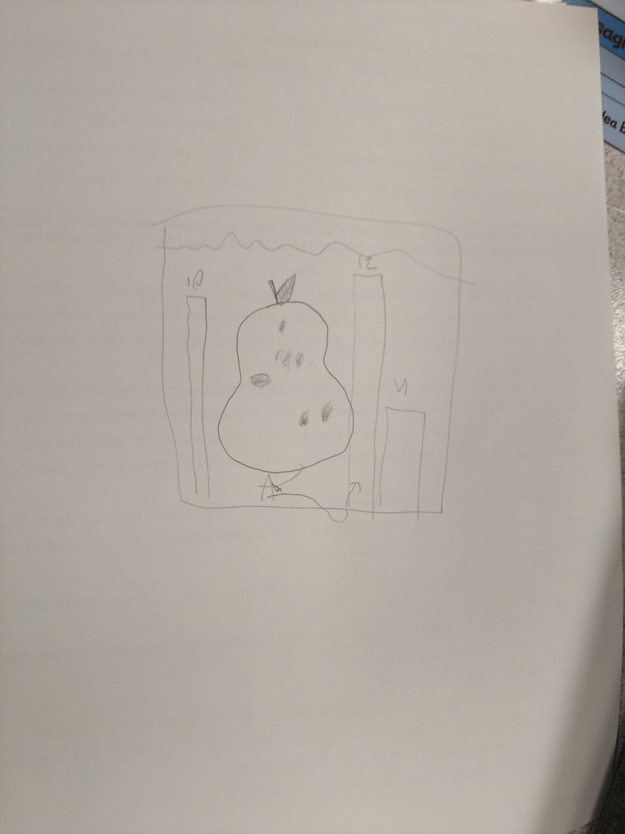 kweseman11's tweet photo. This didn't quite go as planned (I was really hoping some kids would draw the structure of a paragraph...) but I did find out I have some pretty creative students. Pictured: a pear-A-graph and a pair of giraffes. https://t.co/OP27G1GVUf