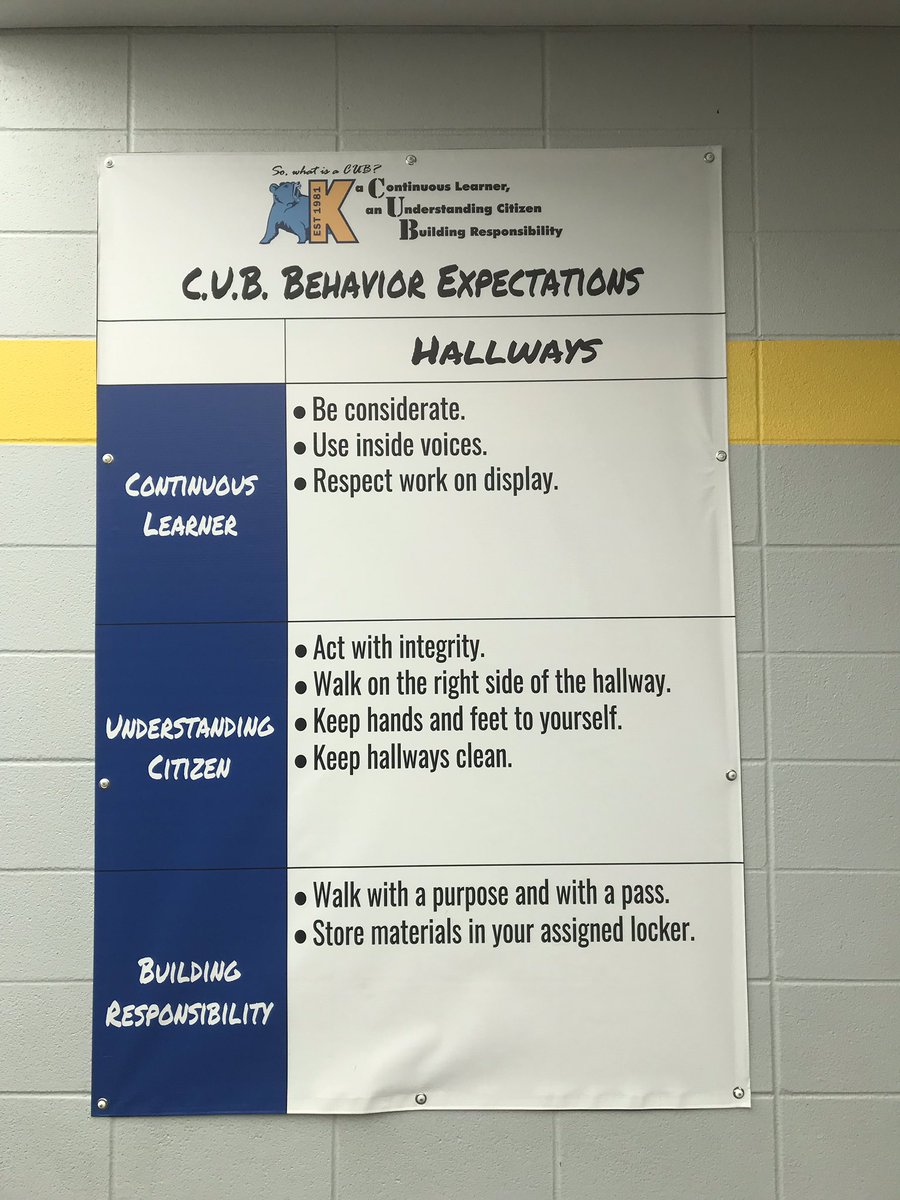 Awesome day 3 <a href="/KlebKISD/">Kleb Intermediate</a> <a href="/KleinISD/">Klein ISD</a>!!! Love their core values and positive student behavior practices.