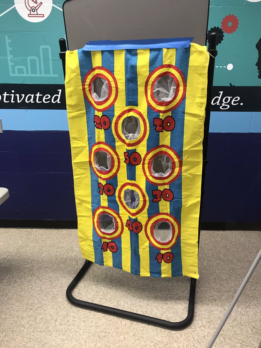 FDLRSCrown's tweet photo. Teachers @NassauSchoolsFL have carnival type fun at ESE 101- A 3-ring Circus.  Register @FDLRSCrown https://t.co/Hj69bs2eqv
