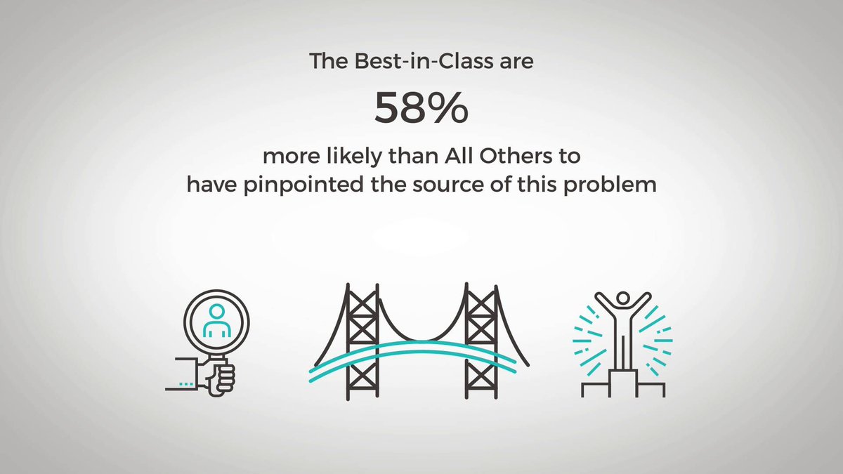 ScottPoeschl's tweet photo. Aberdeen says... Do I have your attention?  Whenever I read Aberdeen says I know its going to be good research.  This is for both Talent Acquisition and Talent Management folks - Enjoy! - Bridging the Gap Between Acquisition and Performance https://t.co/DlekVddwdJ https://t.co/4xEmNr8o9w