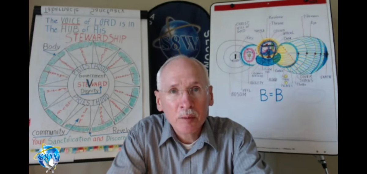 garla4d4ashes's tweet image. youtu.be/ndt9YNq4BrY Perception of Grace ~Apostle Eric VonAnderseck #whatisgrace 
&quot;Oh taste and SEE the Lord is good.&quot;#priesthoodkeys #modernProphets #prophetofgod @SmthnglikeKites @KingdomFaithPow