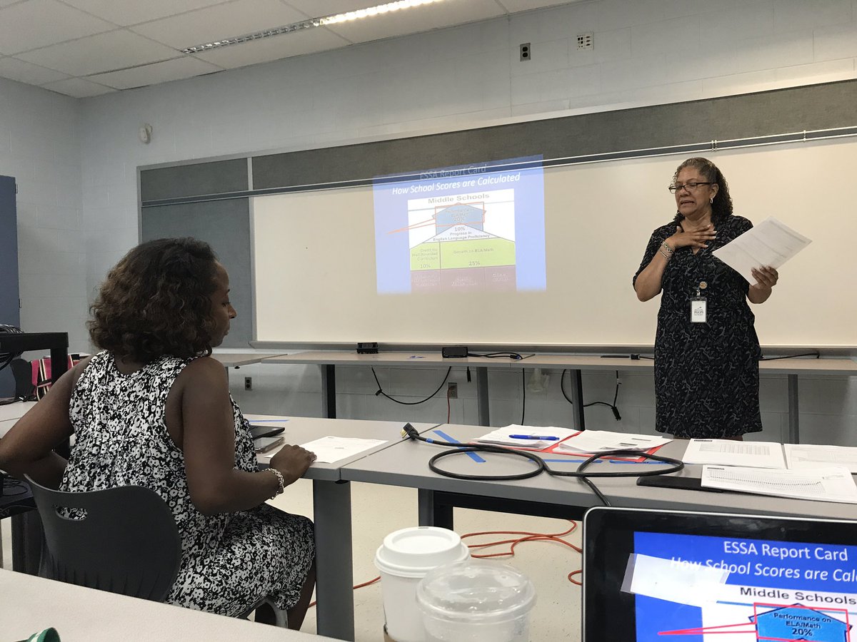 AMBatten's tweet image. Performance Specialist, Nancy Riley facilitated our Lead, Learn, and Grow Using Data session. @daria_valentine @pgcps @DCLeads4Change @1Shelitac #ILTteam #BEARingGreatness #analyzingdata