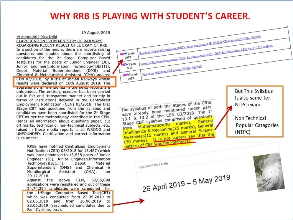 shubham18957134's tweet photo. #rrbjeunfairresults #reviseRRBJEresults #NarendraModi 
@PiyushGoyalOffc 
@PiyushGoyal 
@EasternRailway
@RailNf
@WesternRly
@Central_Railway
@RailwayNorthern
@CPRONCR
@RailMinIndia
 sir pls again examine your clarification what u said is totally wrong https://t.co/Lre75iZaia