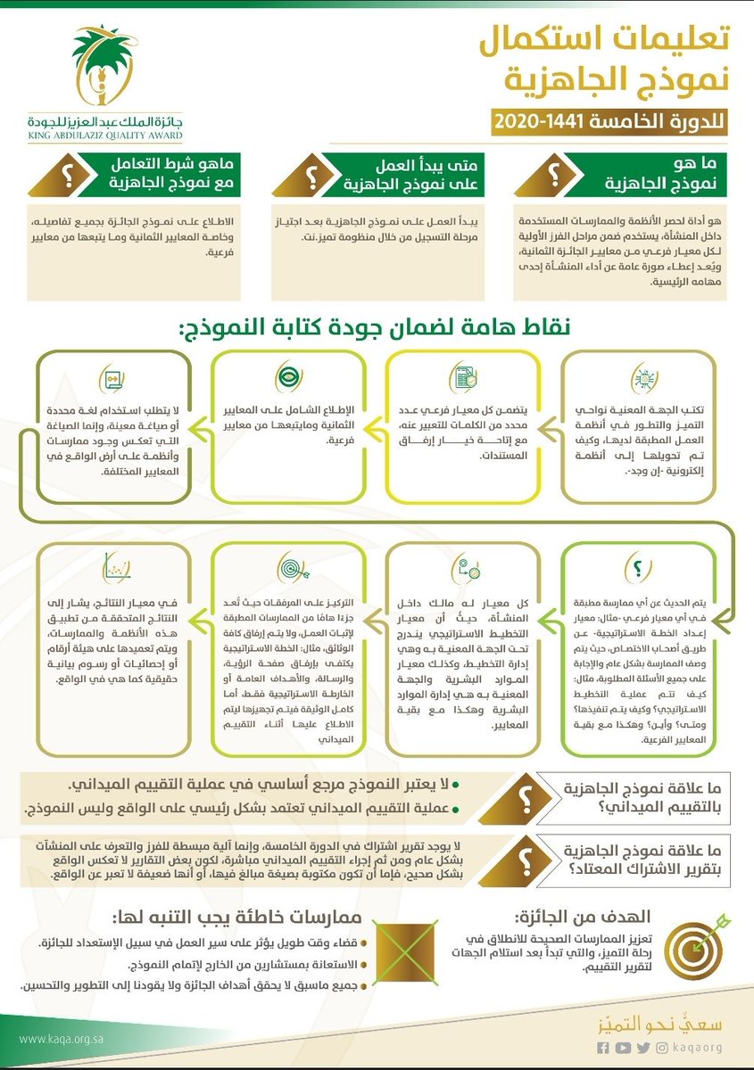 جائزة الملك عبدالعزيز للجودة نوفر الفرصة لمنشآتنا لتحقيق التميز المؤسسي