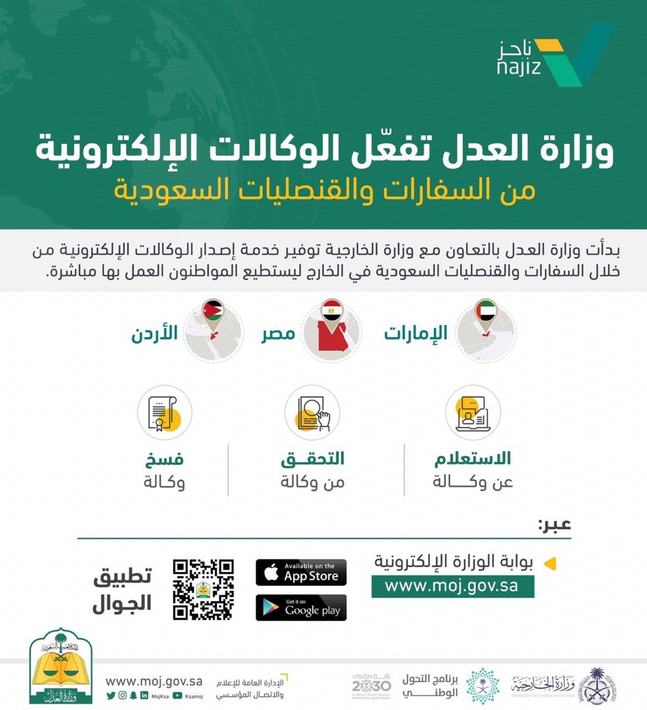 وزارة العدل خدمات إلكترونية إصدار وكالة إلكترونيا التنفيذ العاجل