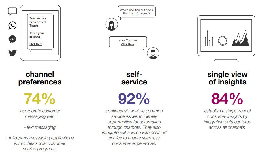 online the coming financial revolution