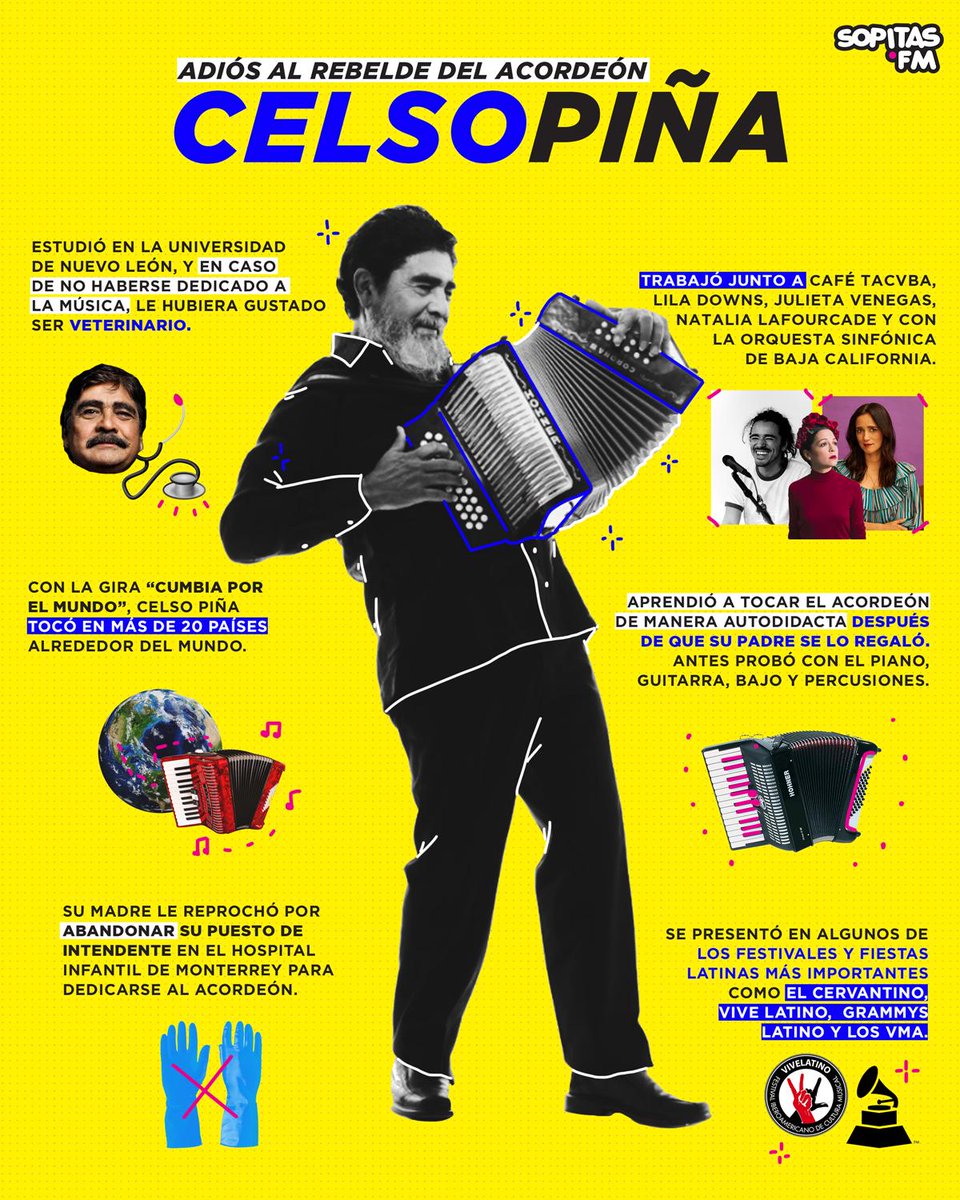 1500 Hora y Media: El Meme del Regional Mexicano, image size:960x1200