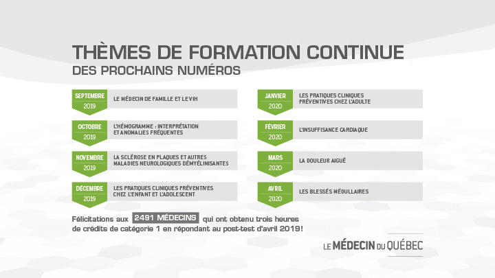 Voici la liste des thématiques de la revue Le Médecin du Québec jusqu'à avril 2020 !
Sur notre site internet, découvrez les thèmes jusqu'à août 2020 avec  les sujets des info-comprimées : bit.ly/MdQ-thèmes-rev…
#FormationFMOQ #MdQ #revuemédicale