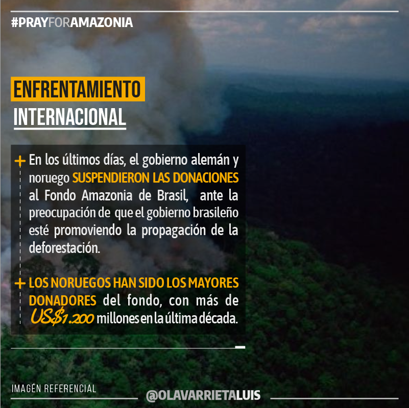 LuisOlavarrieta's tweet photo. 1/2 ¿Qué pasa en el Amazonia? 

Conozca en 6 gráficas la realidad del Amazonia #LuisOlavarrieta #PrayforAmazonas https://t.co/bKJOr6CfWd