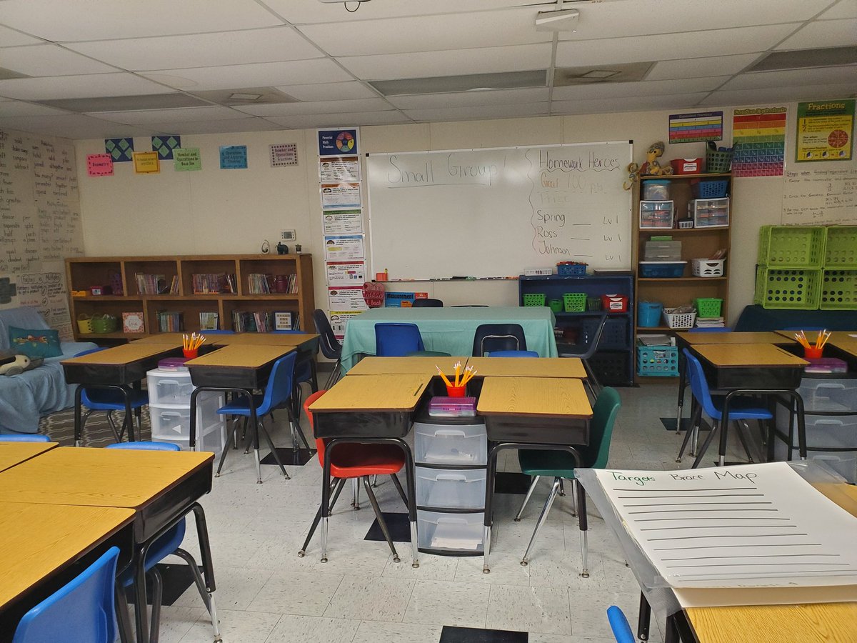 MrsJohnsonWHES's tweet photo. @Dolphinville  Ready for my 4th graders!! #Dolphinville_Swag #WeWork https://t.co/7UvRRzWE1m