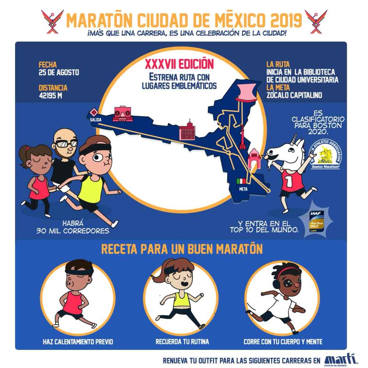 deportesmarti's tweet photo. ¡En sus marcas, listos.... ¡🔥🔥🎖🏃‍♀️🏃‍♂️ 
Conoce más sobre el @MaratonCDMX ! 

Y aquí estrena tu outfit 🎽👟para la siguiente carrera 👉 https://t.co/WZXXJdw0jS.

#MaratónCDMXTelcel  #VivirEsUnDeporte #RunFreaks #DeportesMartí #Emociondeportiva https://t.co/B5PGb1ewW4