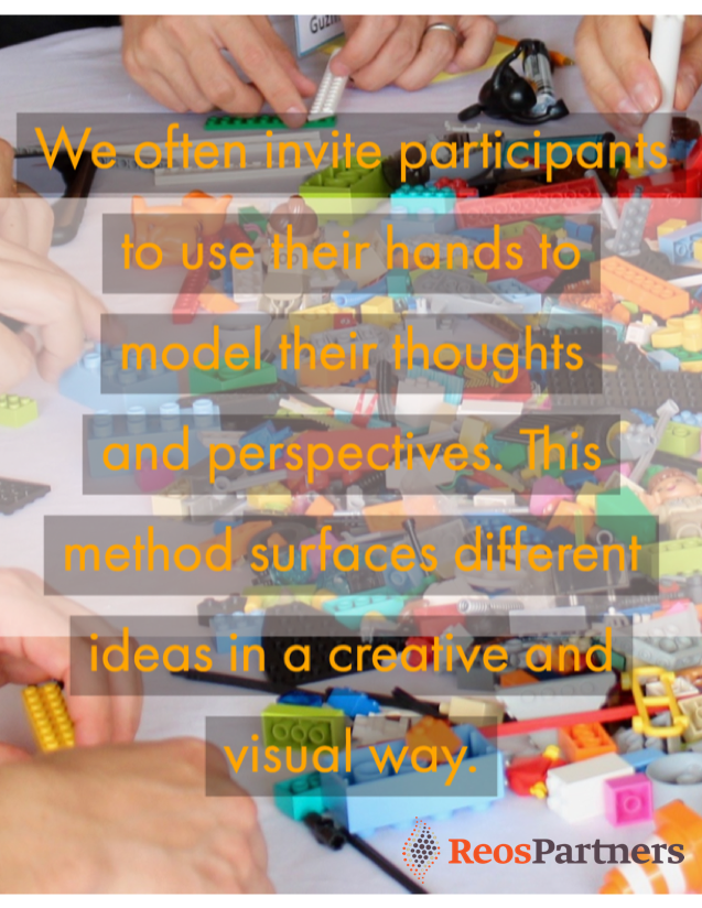 reospartners's tweet photo. Lego Serious Play is a methodology designed to enhance innovation in individuals and groups. Have you ever tried it? #LSP #LegoSeriousPlay @reospartners @LEGO_Group #workshophacks #transformation #solvingtoughproblems https://t.co/wQCz0rLLgA