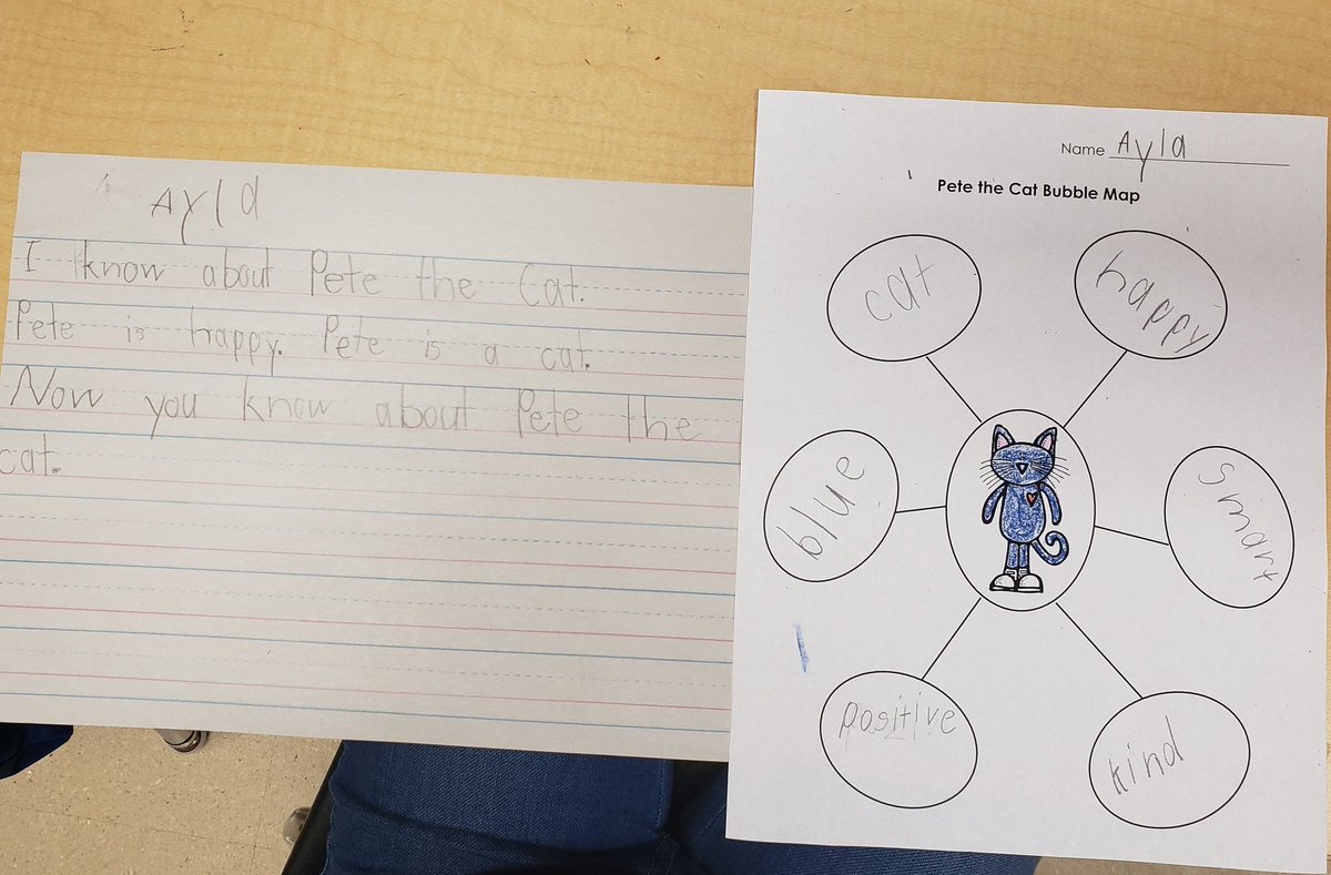 EspinosaSUG's tweet image. We are on the @ThinkingMaps train!
Writing about Pete the Cat&apos;s character traits!
@PLEgators @collierschools 
@CoTeachingISfun
#Gatoriffic
#CCPSFamily
#BubbleMap