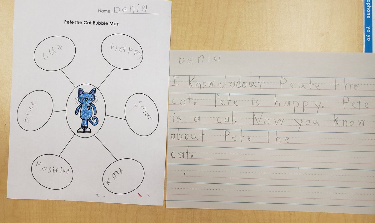EspinosaSUG's tweet image. We are on the @ThinkingMaps train!
Writing about Pete the Cat&apos;s character traits!
@PLEgators @collierschools 
@CoTeachingISfun
#Gatoriffic
#CCPSFamily
#BubbleMap