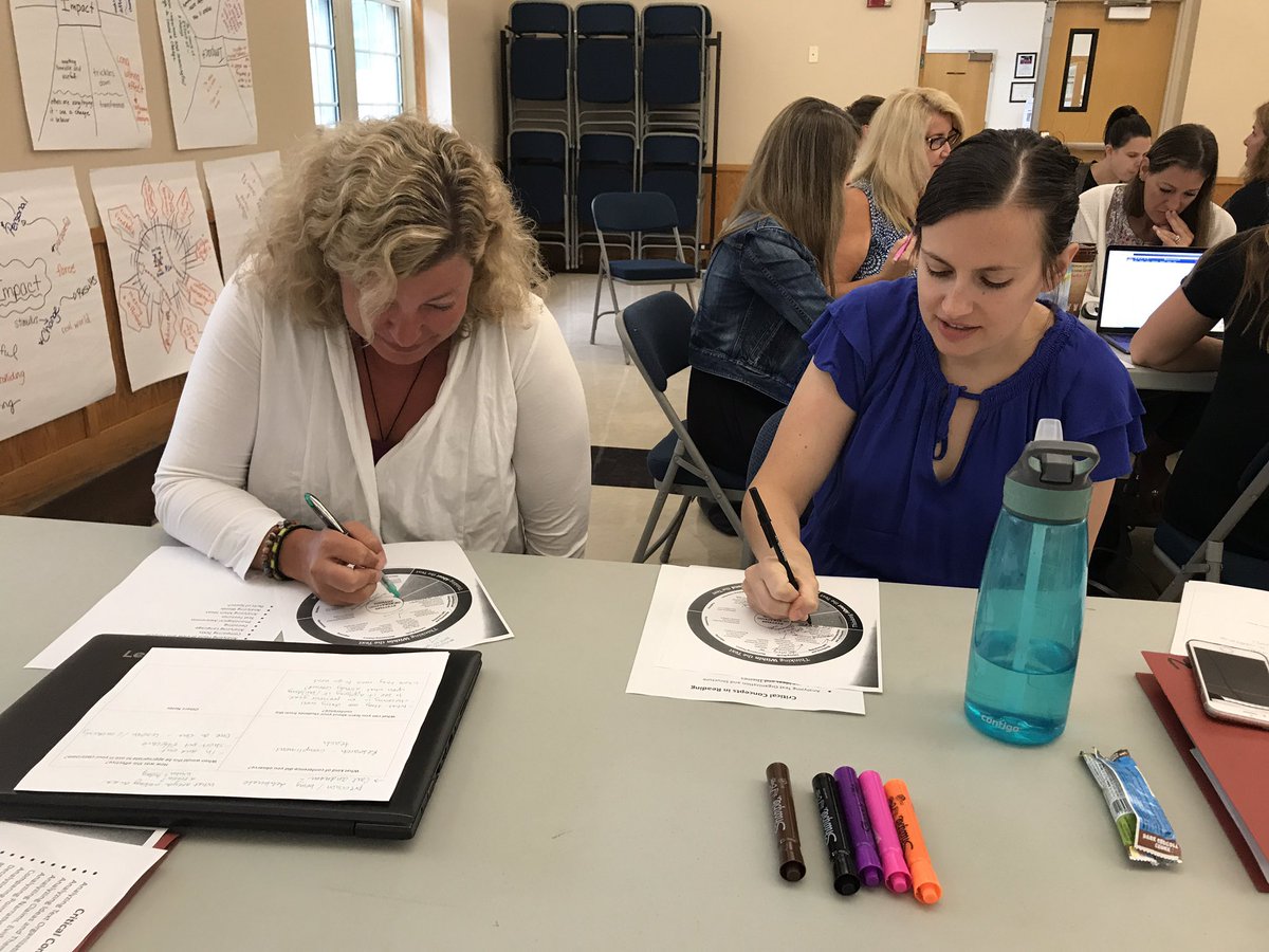 BenjaminStaffDe's tweet photo. Ts finding the alignment between F&amp;P Benchmark levels and progression and Marzano’s Critical Concepts and proficiency scales. @HarrisonCSD @JLKanter https://t.co/AK32yR68vN