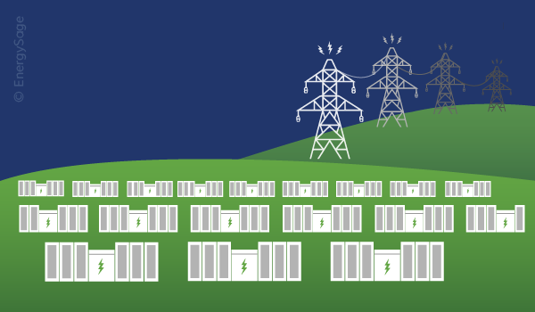 With the declining cost of #energy storage technology, #solar batteries are becoming an increasingly popular addition to solar installations.

buff.ly/2YZVLMa