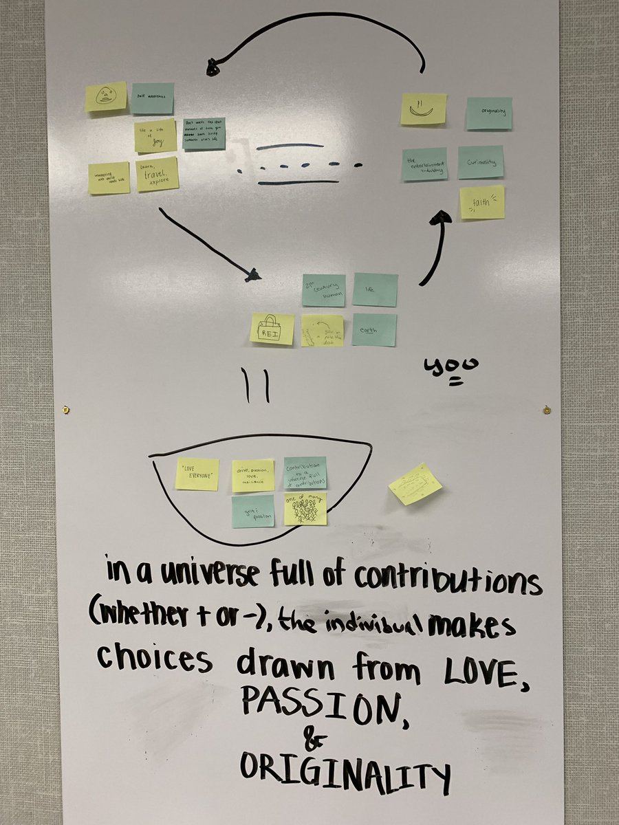 JennKest's tweet photo. Loved watching their minds work when asked to create thematic statements about the idea of “you” 😍 @LVUSD @AgouraHS @IB_DP #IBliteratureHL #agouraIB https://t.co/wZ0YtqrWeC