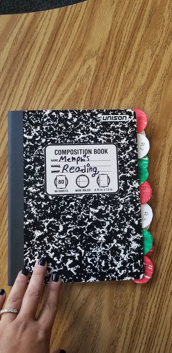 abcface3's tweet photo. ❤ when reading notebook tabs reflect your ethnic ties. 🇲🇽 #organizationalsystems #readingnotebooks #mexico #creativity https://t.co/cJqqsflg9b