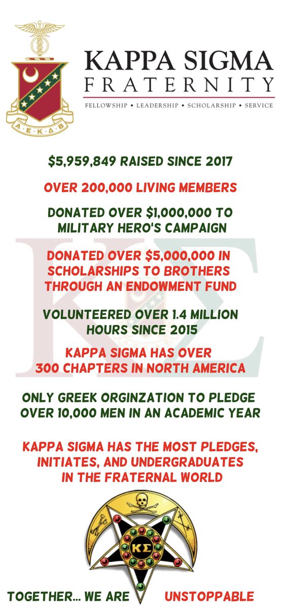 KΣ Capital tweet media