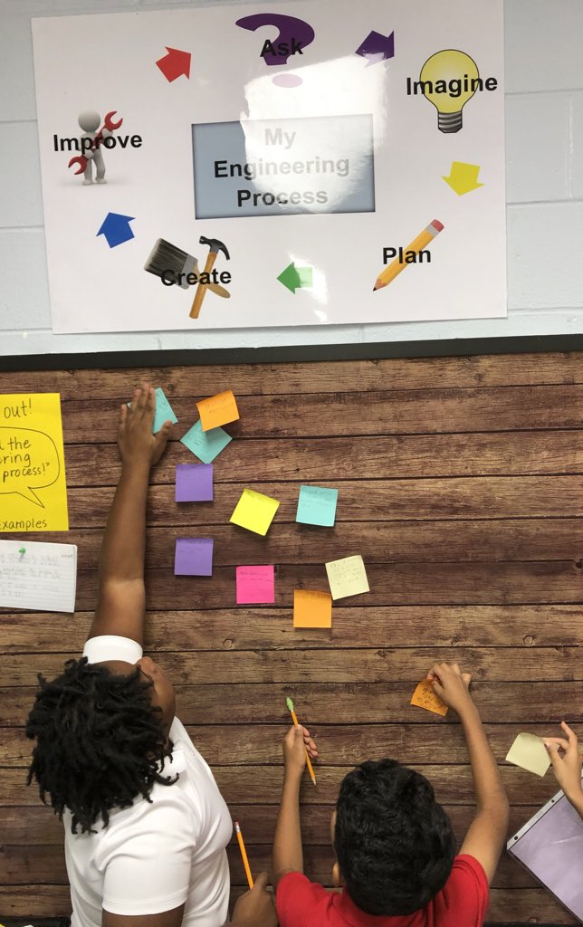 TeachChilds's tweet photo. Today we asked:”What makes a good partner?” After watching our teacher models, we were able to define four levels of partner work. #EDP #proficiencyscale #thirdgradeteam https://t.co/nZ2jjpm1w1