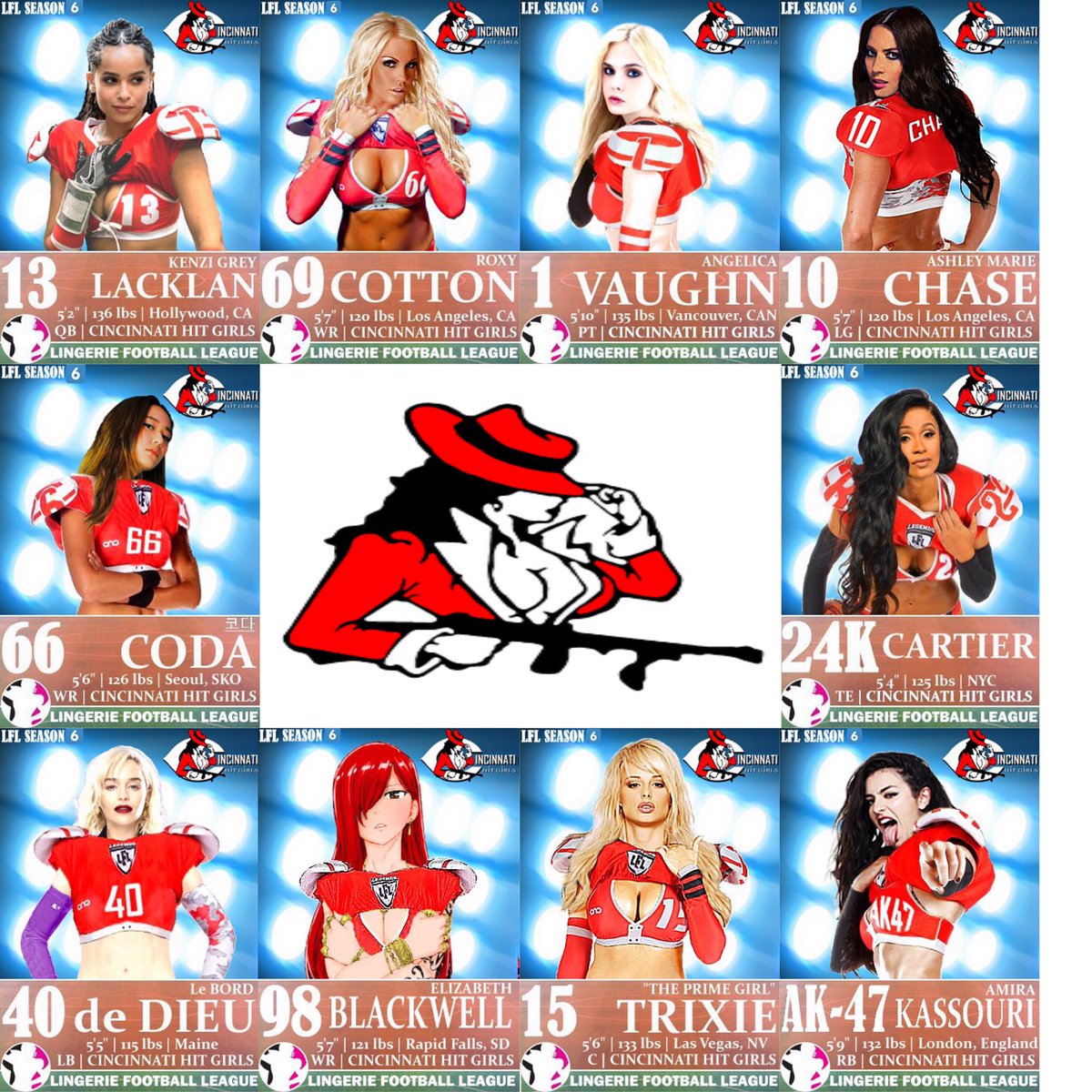 Cincinnati Hit Girls tweet media