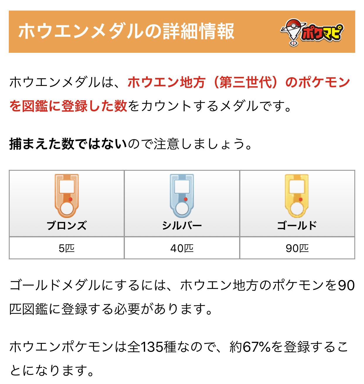 ポケモンgo攻略情報 ポケマピ 在 Twitter 上 ホウエンメダルをゴールドにする の攻略方法をまとめました 付近のようす ニアバイ をチェック ポケモンを進化させる フィールドリサーチタスクを活用 ポケモン交換を活用 並行して行うと効率的 ぜひ