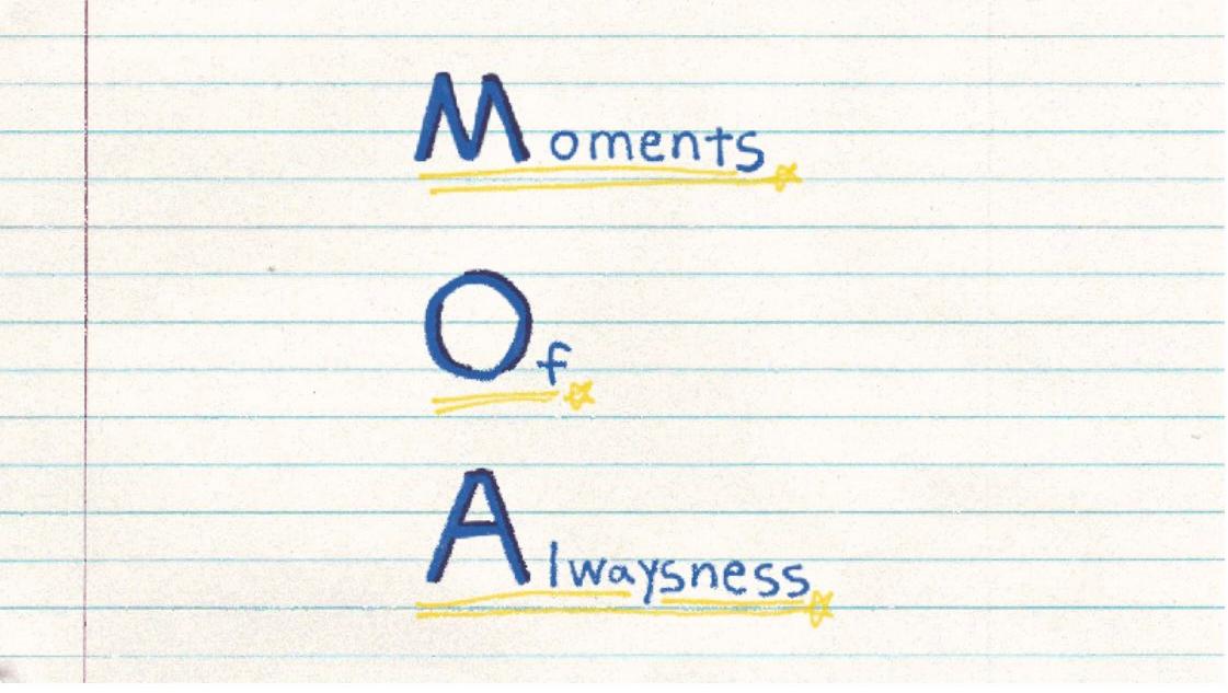 TXTMOAPH's tweet photo. WE ARE MOAs

M- oments
O- f
A- lwaysness

#TXTMOAPH #MOAPH #TXTMOA_PH https://t.co/O8s3JZGSJY
