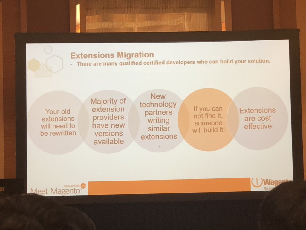 magemonkeys's tweet image. How Extensions should be migrated #MM19SG #Magento2Migration Magento1 support will be there till June2020