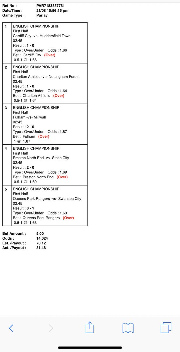 Fadedsquare's tweet image. Woke up to 2 parlay winners! Got lucky..