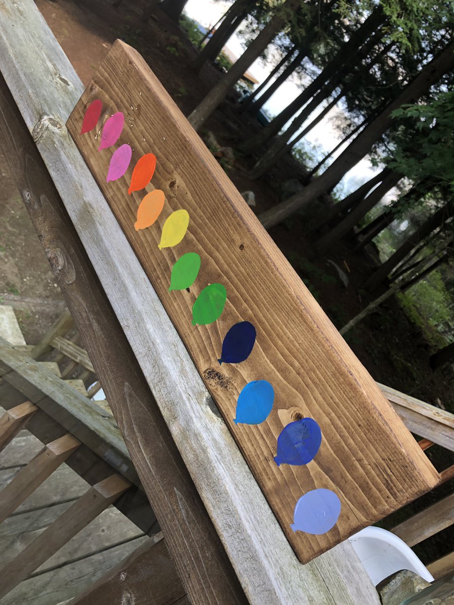 ErikaNelson2013's tweet photo. As summer days end the school year draws closer. Kinder crafting is in full swing and I look forward to meeting my new Kinders @Riversideps https://t.co/QzflAC8OB6