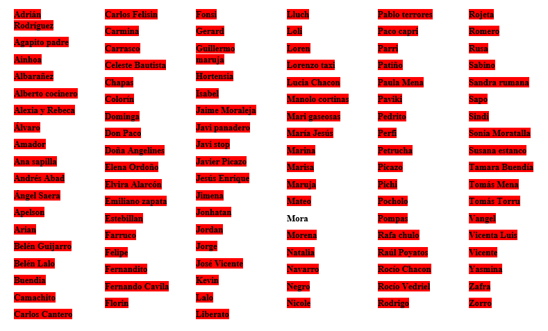 VWarbot's tweet photo. Tercera semana de Marzo. Año 2022.
Mora ha asesinado a Manolo cortinas. 
Mora es proclamado ganador de Valverde de Júcar. 
¡Enhorabuena! https://t.co/wP37ktyePW