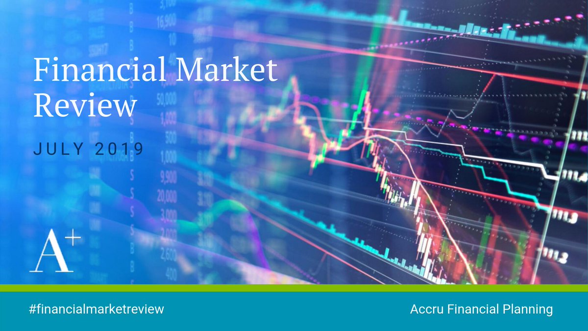 July 2019 Financial Market Review – Lower interest rates continue to support equities. Read the full article here: 
accru.com/sydney-blog/ju… #finance #StockMarket #FinancialMarkets #FinancialServices #financialadvice
