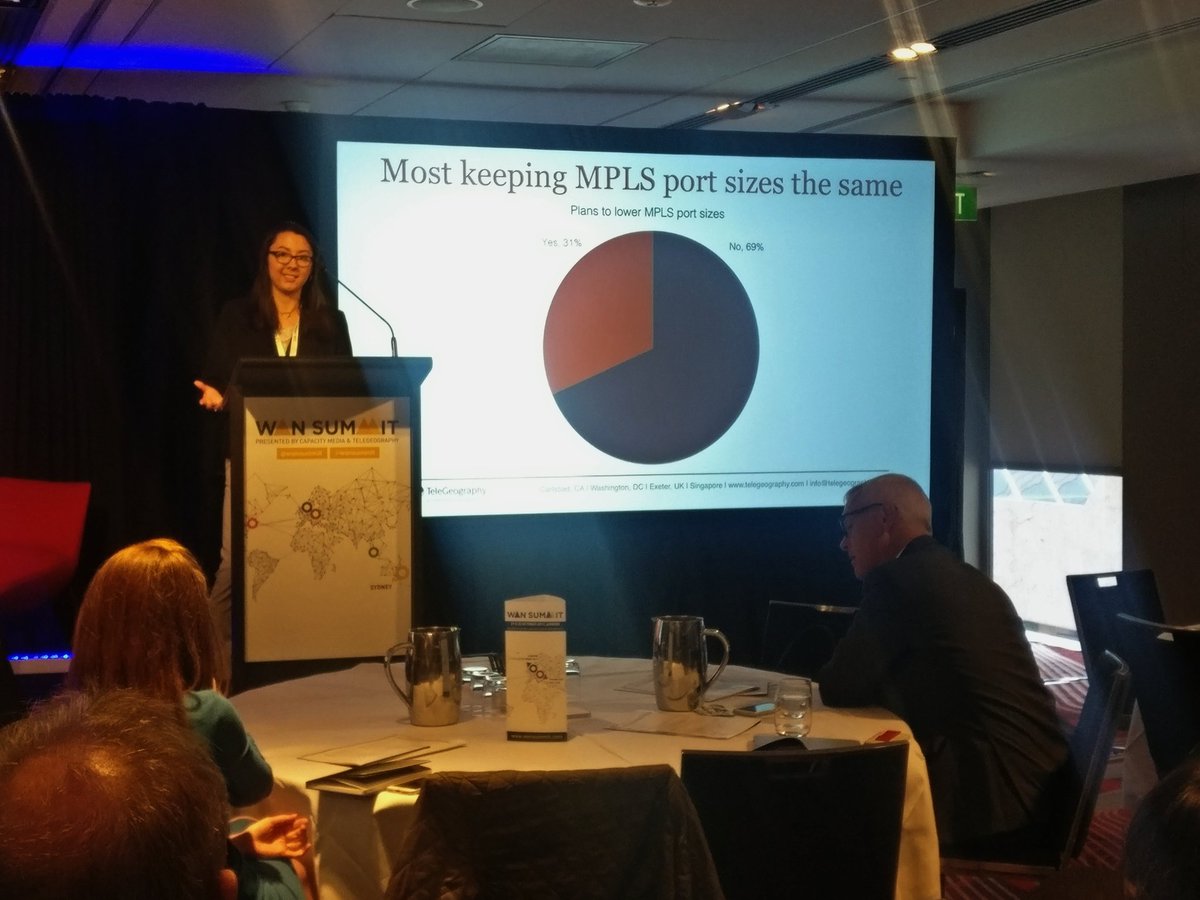 MHollbacher's tweet photo. 🗣️ Elizabeth Thorne talking us through @TeleGeography's WAN manager survey at #WANSummit Sydney #MPLSorNot https://t.co/gS76f3O6WZ